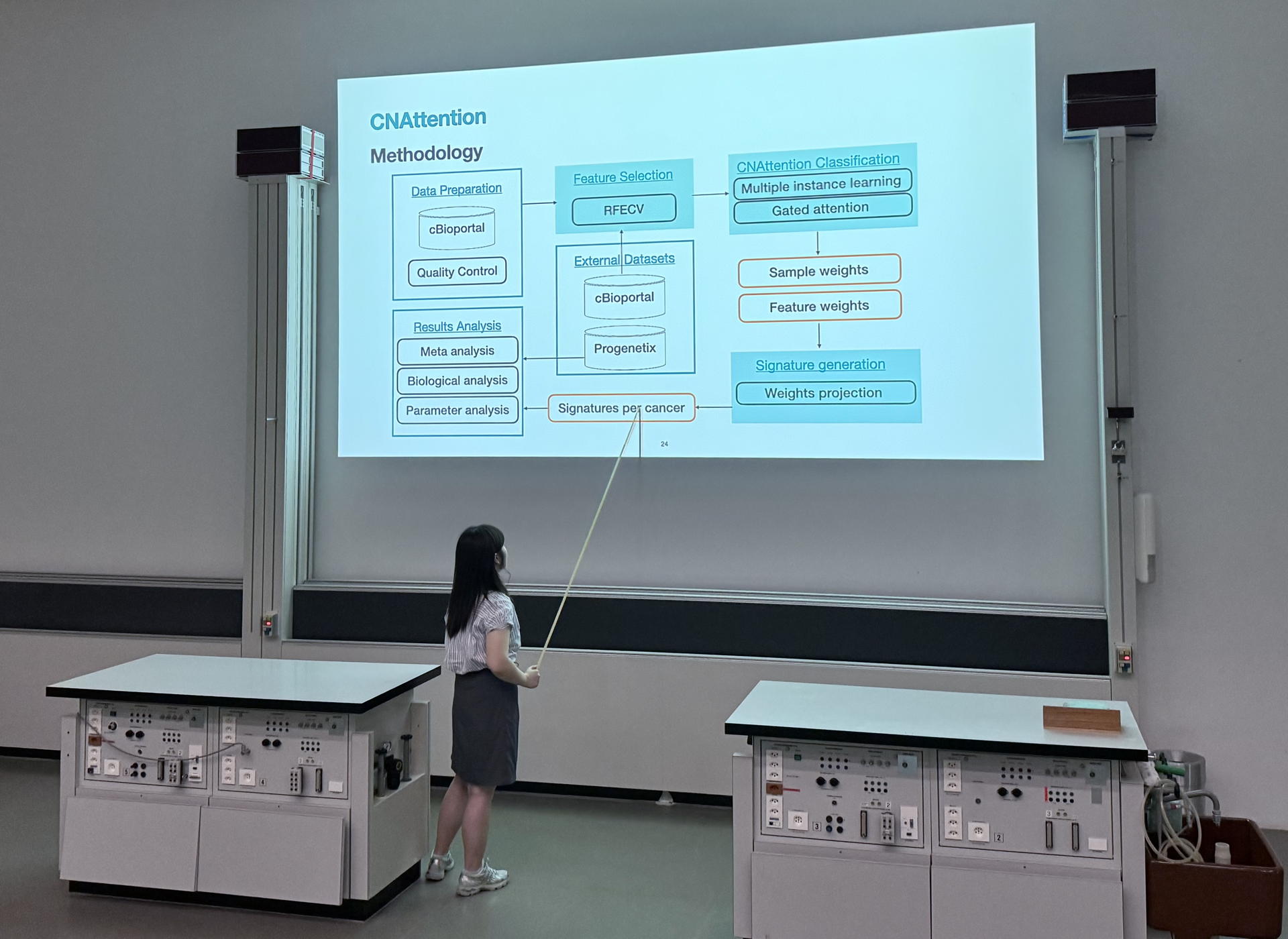 Ziying presenting